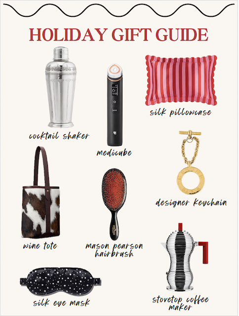 holiday gift guide collage